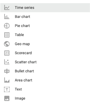 menu datastudio