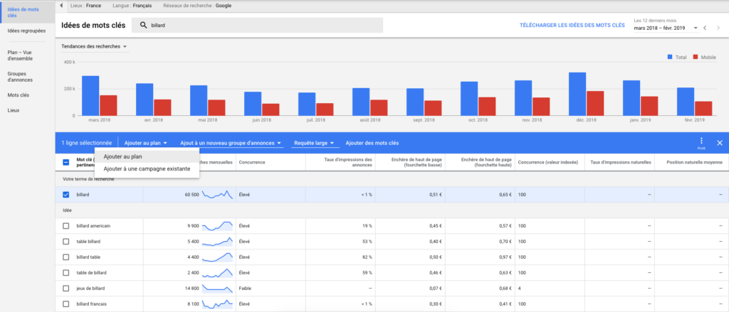 Ajouter au plan - Keyword Planner - Wimersion