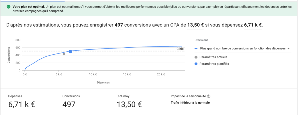 Planificateur de budget