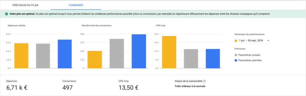 Planificateur de budget