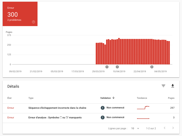 Données structurées impossibles à analyser - Search Console