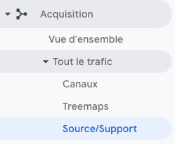 Acquisition source support dans google analytics