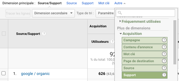 Dimension pricipale dans google analytics