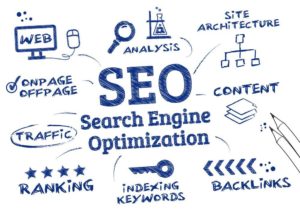 Image optimisation SEO